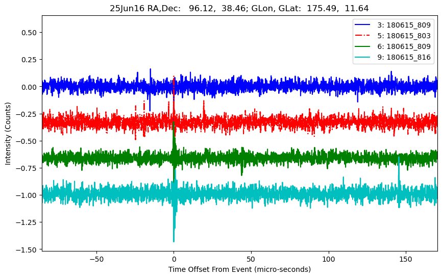 E-25-06-16T180615_809