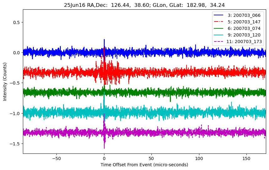 E-25-06-16T200703_066