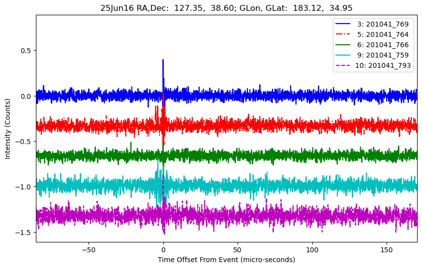E-25-06-16T201041_769