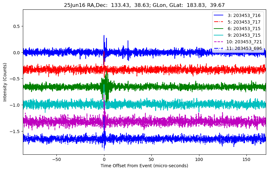 E-25-06-16T203453_716