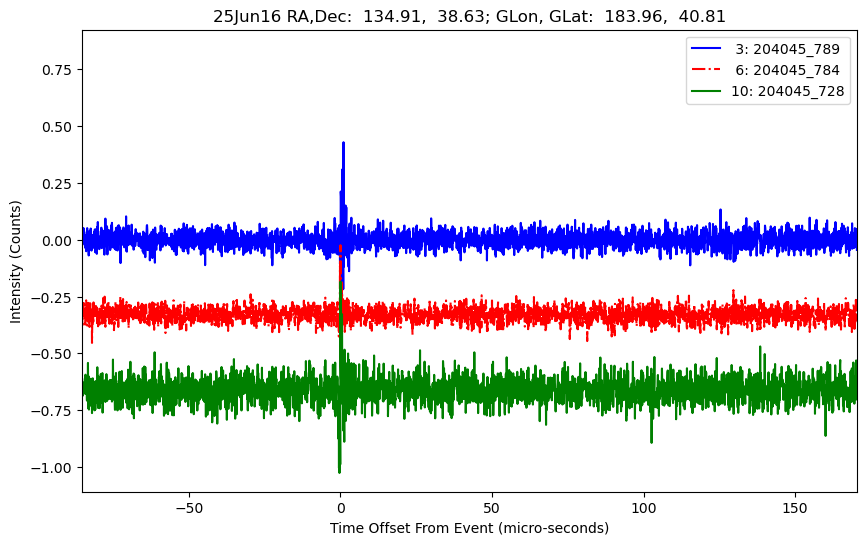 E-25-06-16T204045_789