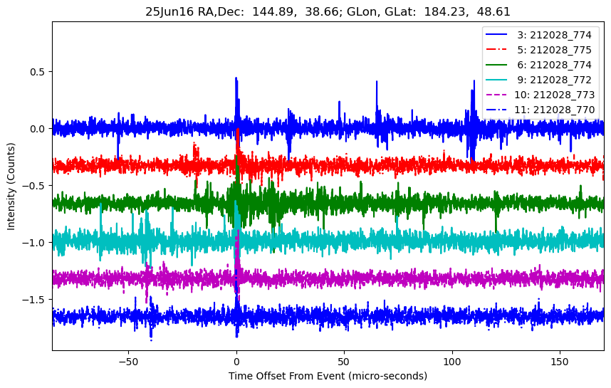 E-25-06-16T212028_774
