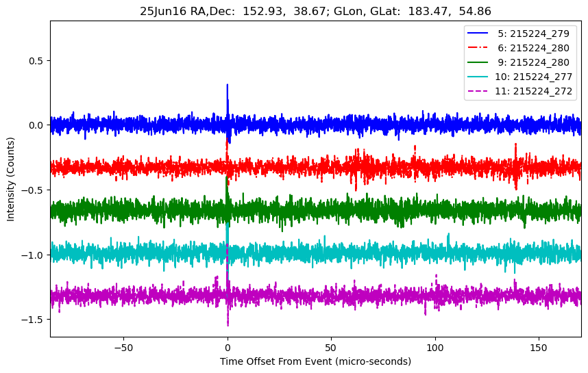 E-25-06-16T215224_279