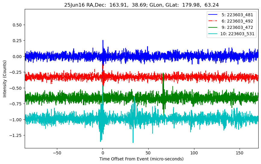 E-25-06-16T223603_481