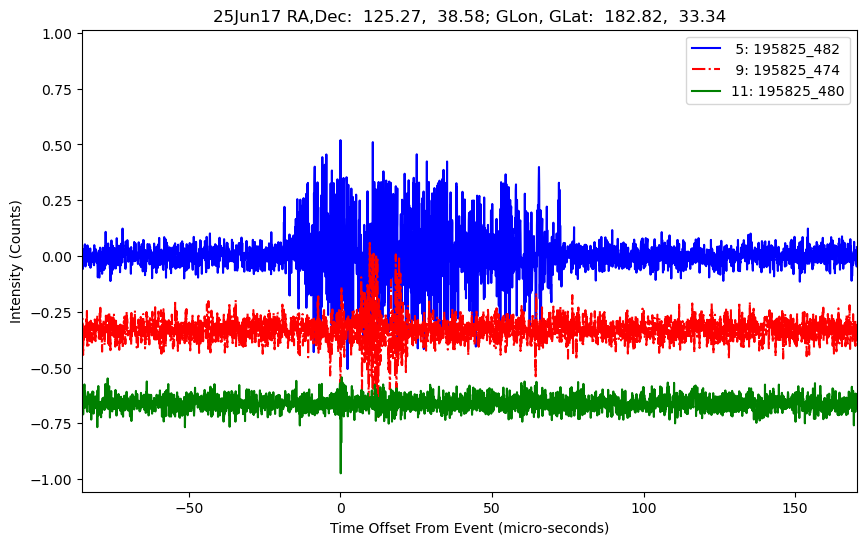 E-25-06-17T195825_482