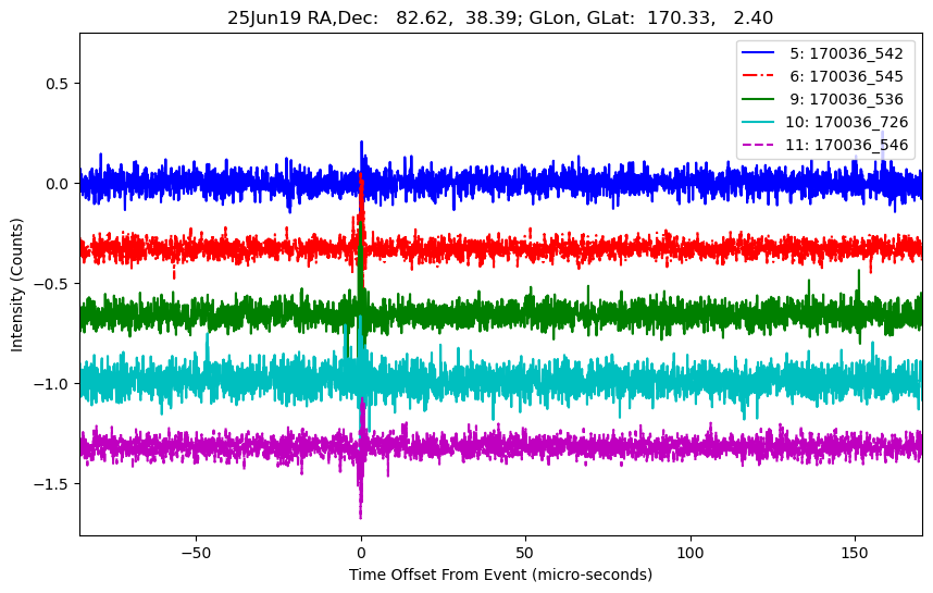 E-25-06-19T170036_542