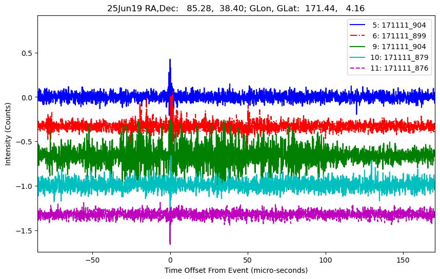 E-25-06-19T171111_904