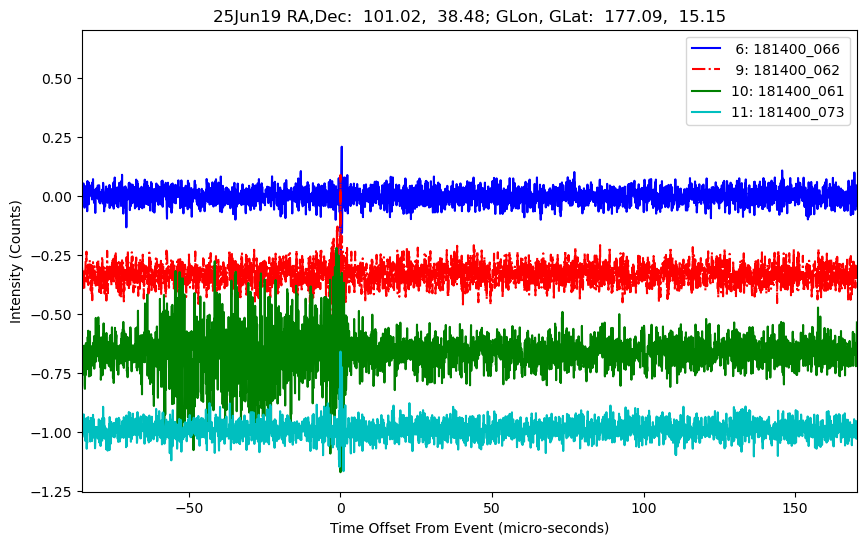 E-25-06-19T181400_066