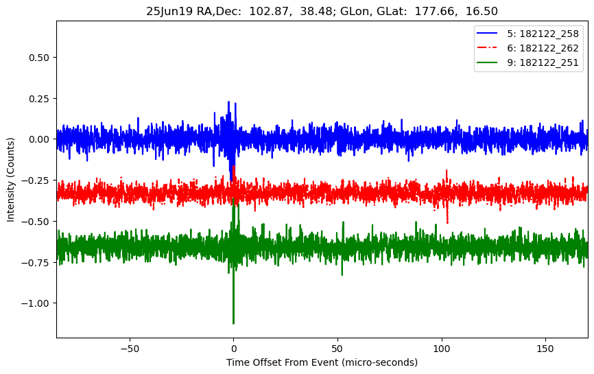 E-25-06-19T182122_258