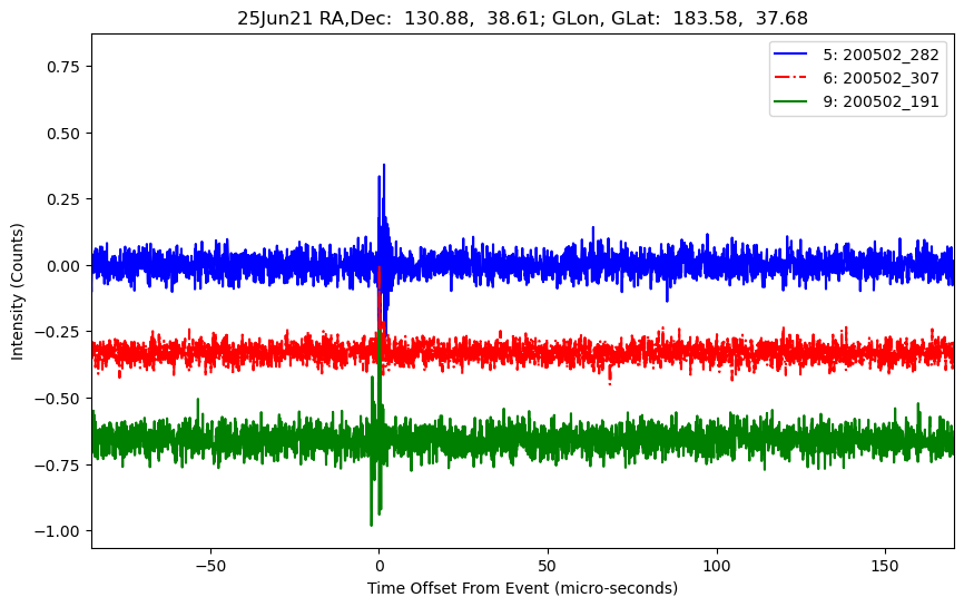 E-25-06-21T200502_282