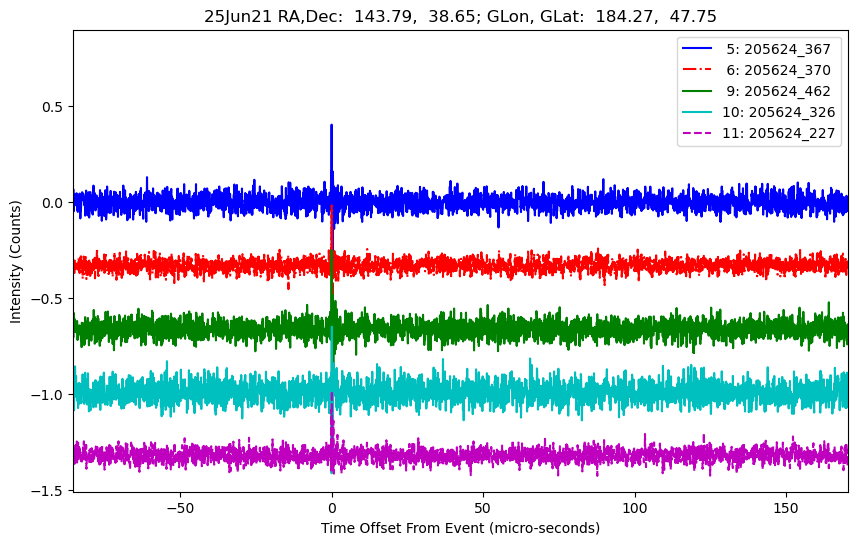 E-25-06-21T205624_367