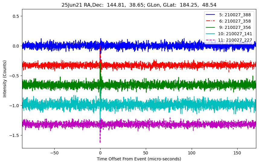 E-25-06-21T210027_388