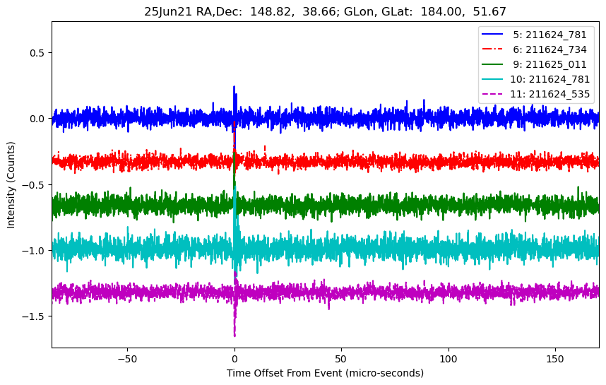 E-25-06-21T211624_781