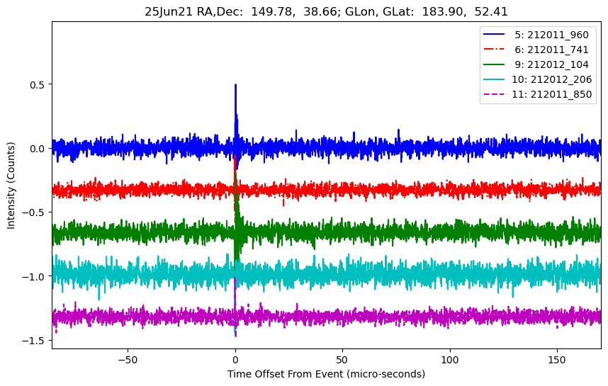 E-25-06-21T212011_960