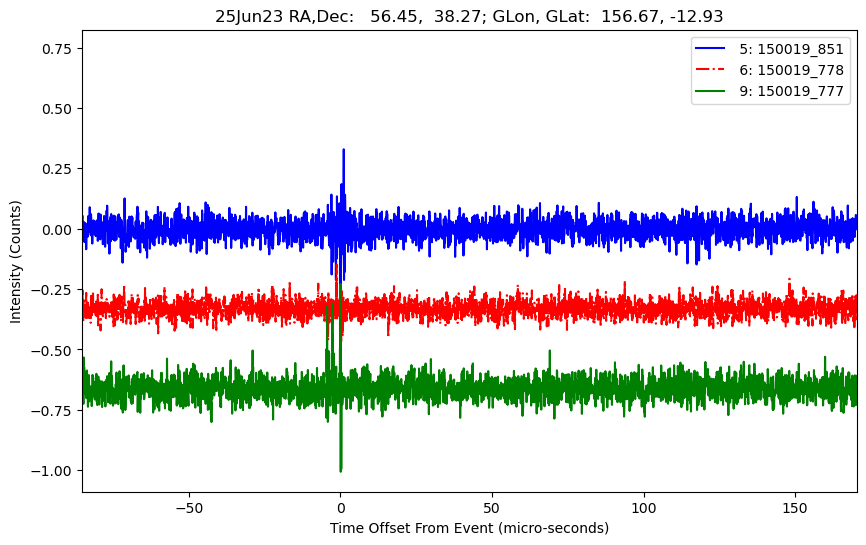 E-25-06-23T150019_851