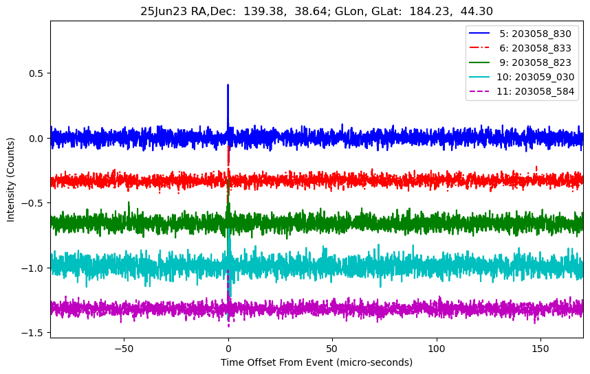 E-25-06-23T203058_830