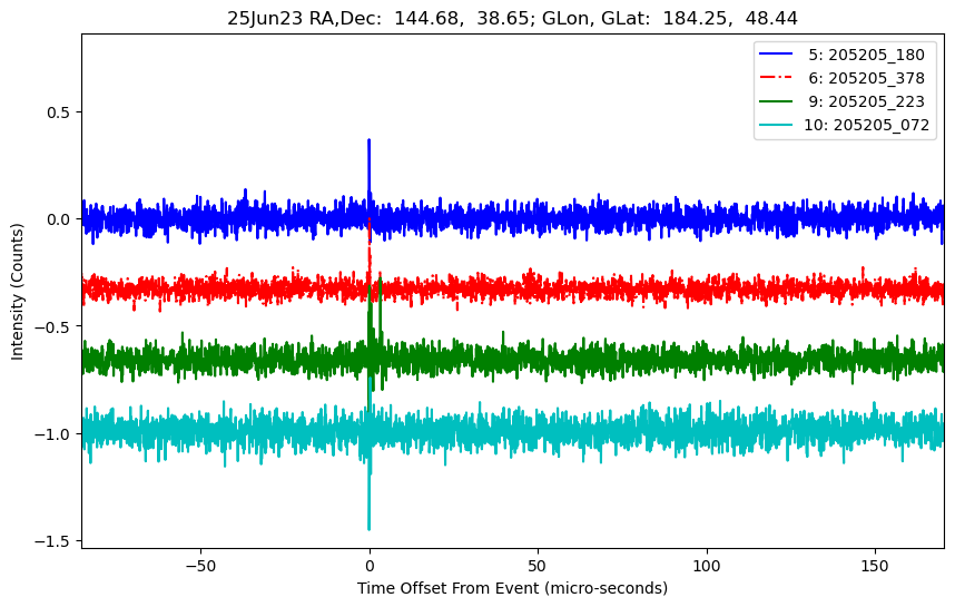 E-25-06-23T205205_180