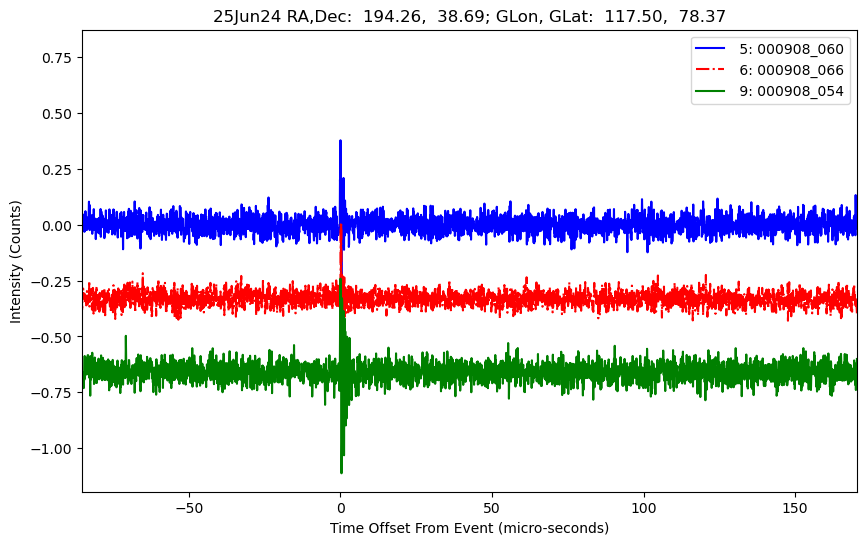 E-25-06-24T000908_060