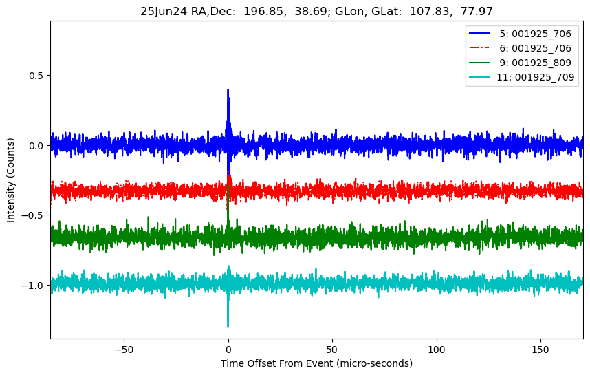 E-25-06-24T001925_706