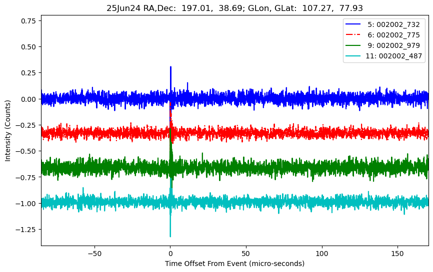 E-25-06-24T002002_732