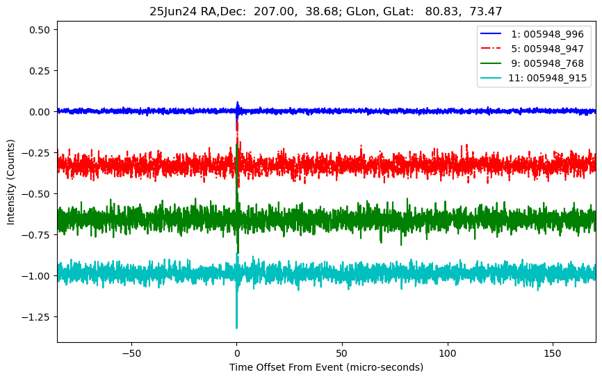 E-25-06-24T005948_996