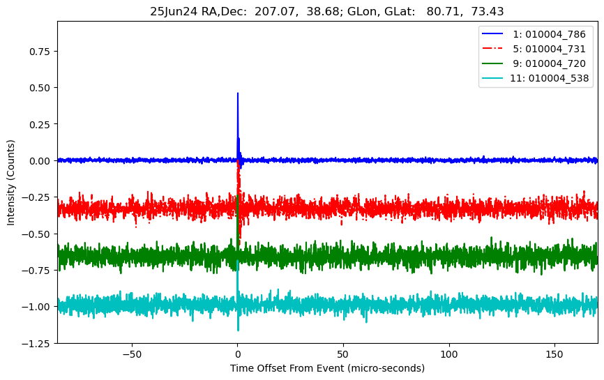 E-25-06-24T010004_786