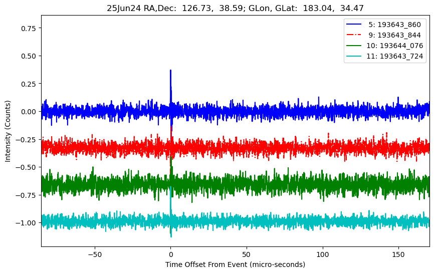 E-25-06-24T193643_860