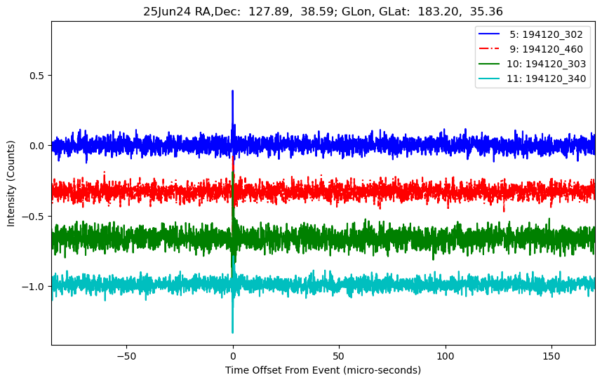 E-25-06-24T194120_302