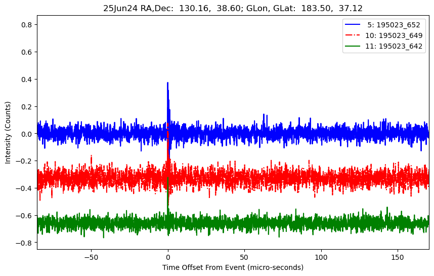 E-25-06-24T195023_652
