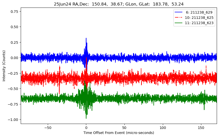 E-25-06-24T211238_629