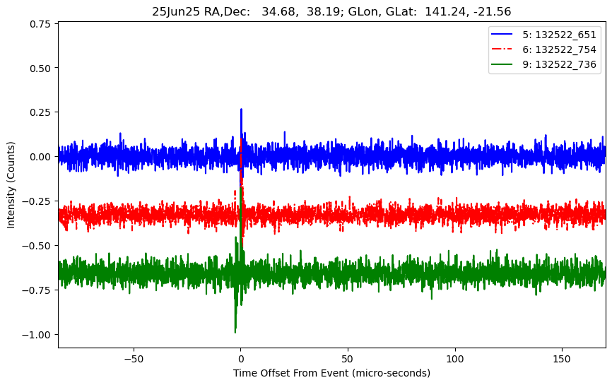 E-25-06-25T132522_651