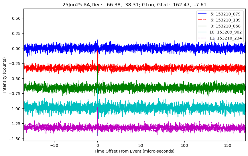 E-25-06-25T153210_079