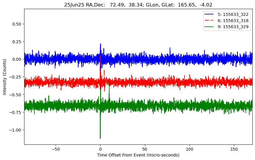 E-25-06-25T155633_322