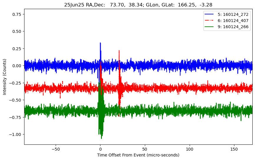 E-25-06-25T160124_272