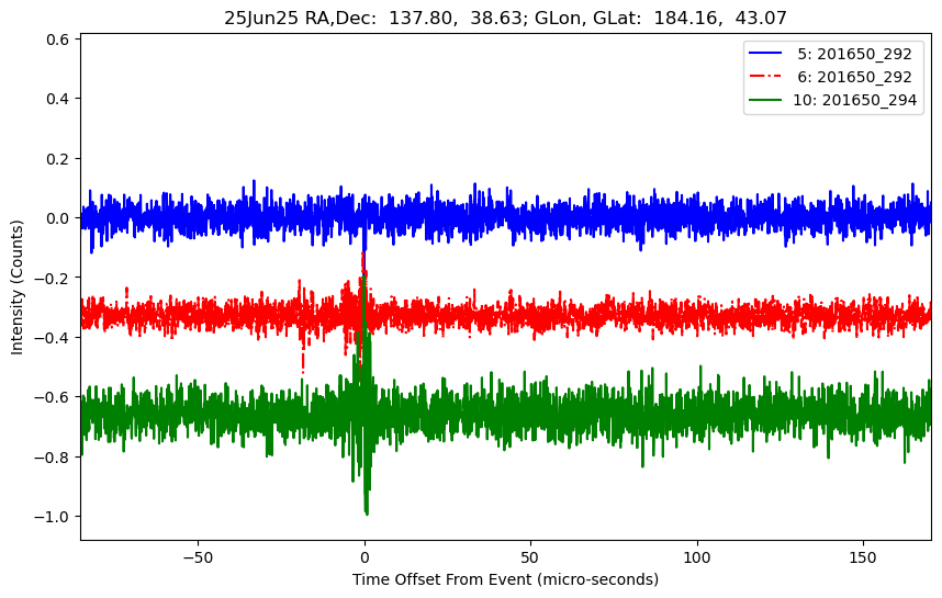 E-25-06-25T201650_292