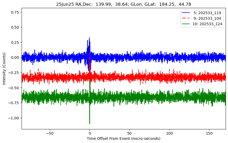 E-25-06-25T202533_119