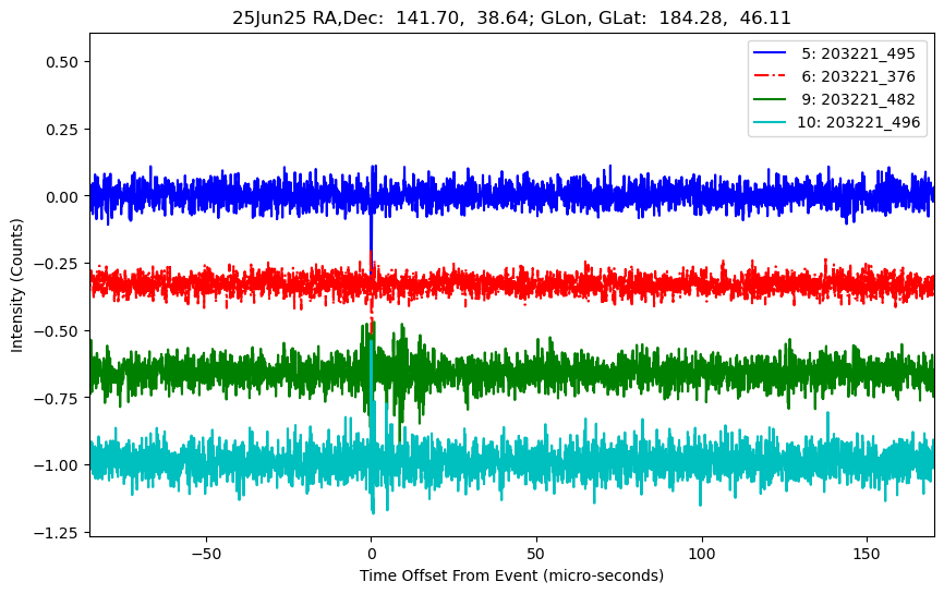 E-25-06-25T203221_495