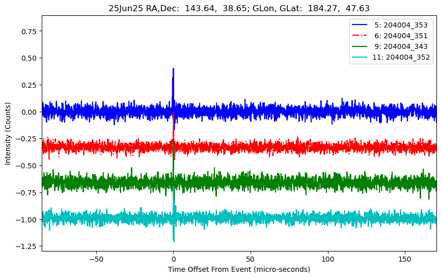 E-25-06-25T204004_353