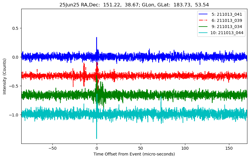 E-25-06-25T211013_041