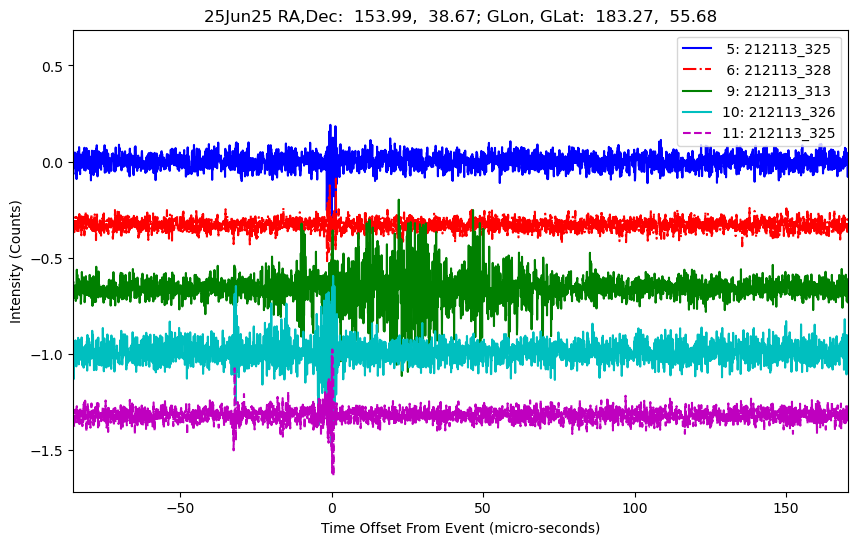 E-25-06-25T212113_325