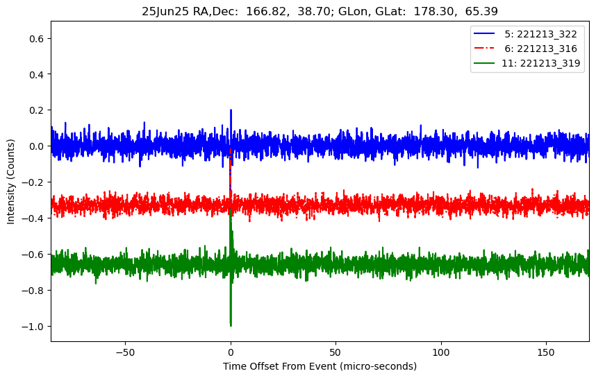 E-25-06-25T221213_322