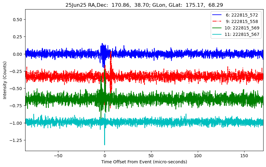 E-25-06-25T222815_572