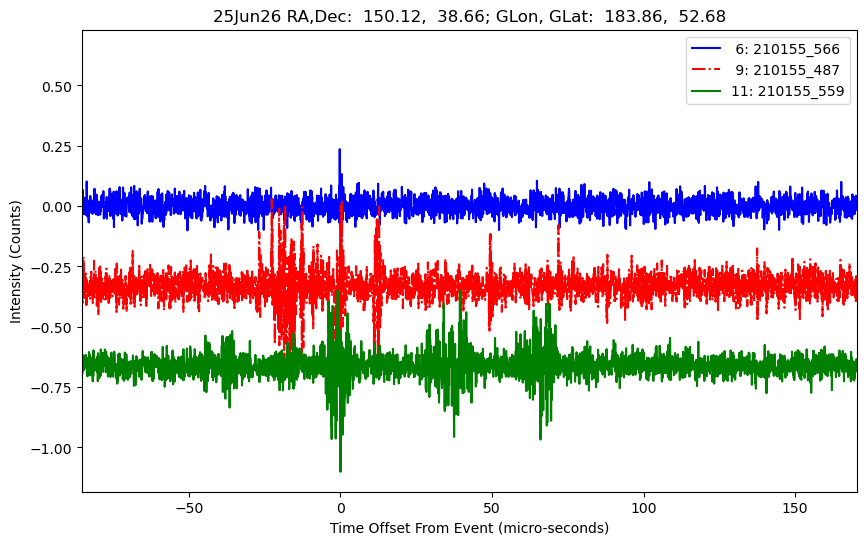 E-25-06-26T210155_566