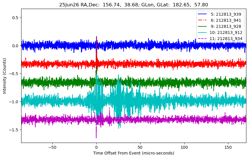 E-25-06-26T212813_939