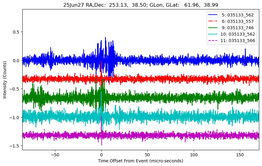 E-25-06-27T035133_562