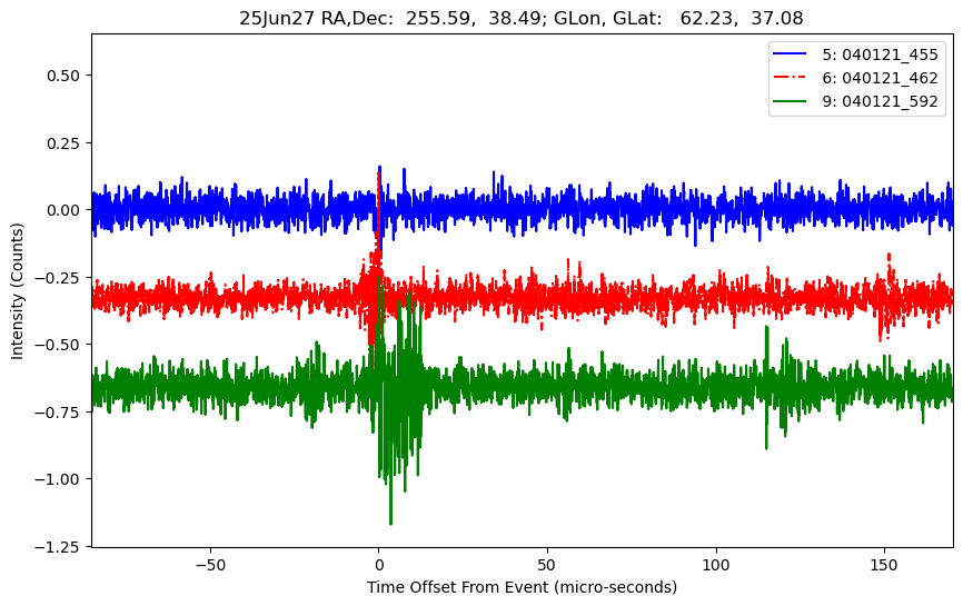 E-25-06-27T040121_455