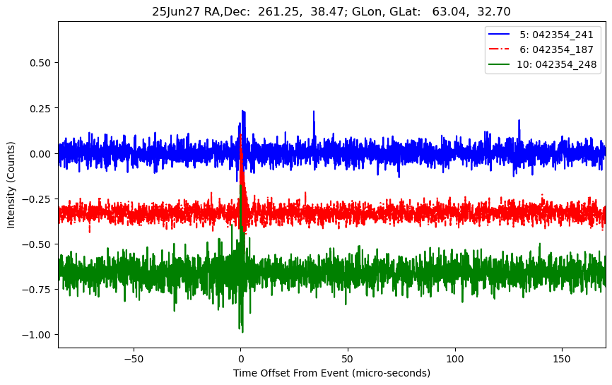 E-25-06-27T042354_241