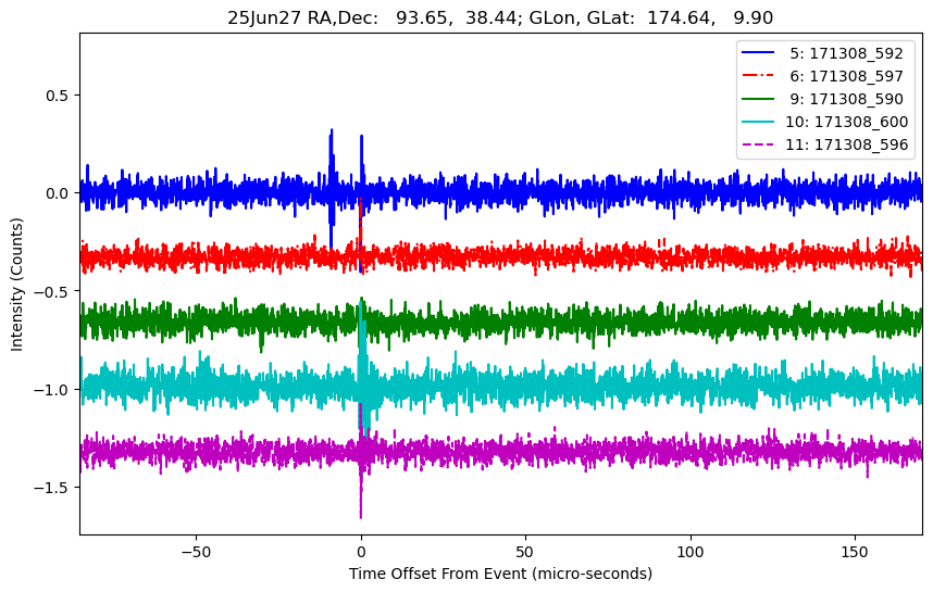 E-25-06-27T171308_592