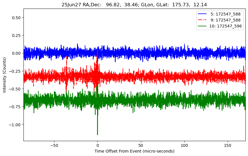 E-25-06-27T172547_588