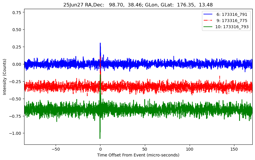 E-25-06-27T173316_791